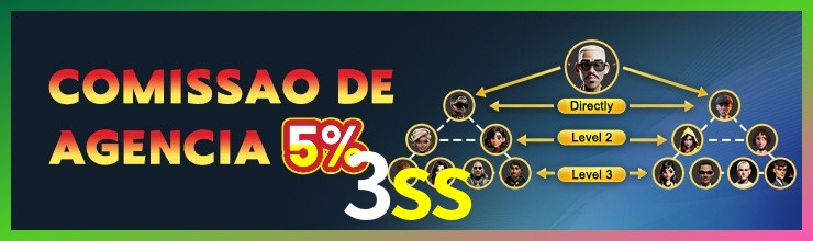 Aplicativo móvel 3ss para iOS e Android